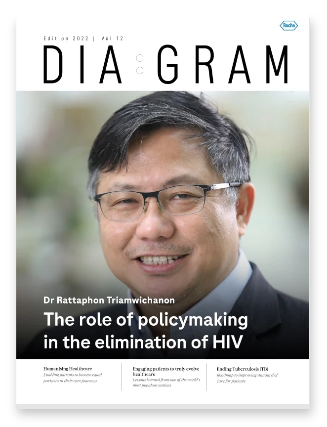 Edition 2022, Vol 12