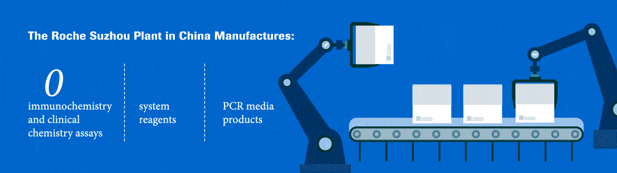 The Backbone of Health Systems: Inside the Diagnostic Supply Chain - 3 1 - In Focus