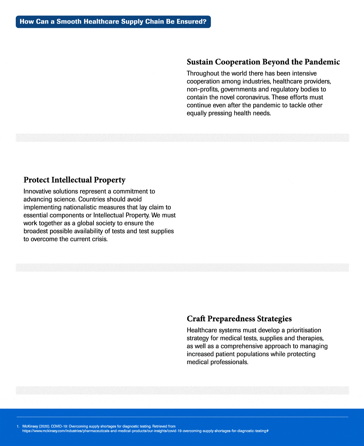 The Backbone of Health Systems: Inside the Diagnostic Supply Chain - 8 - In Focus