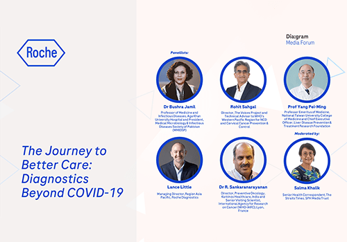 Dia:gram Media Forum, March 2021