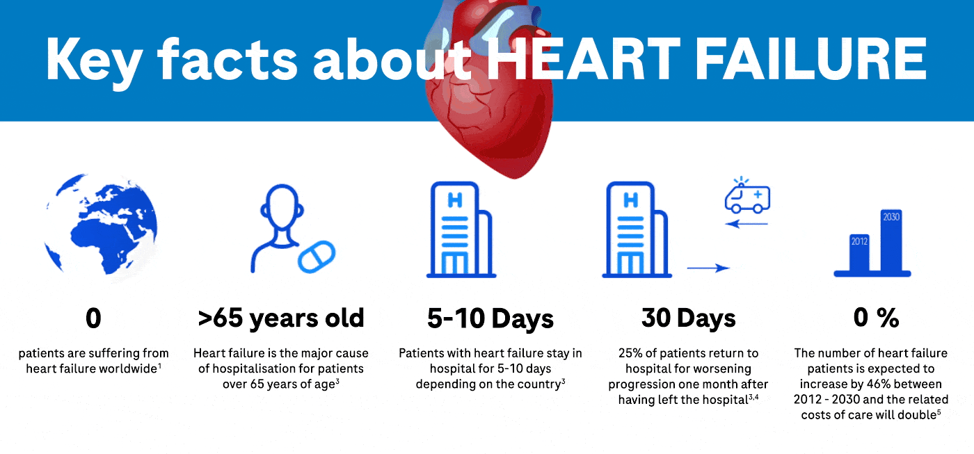 Heart Failure Desktop_2
