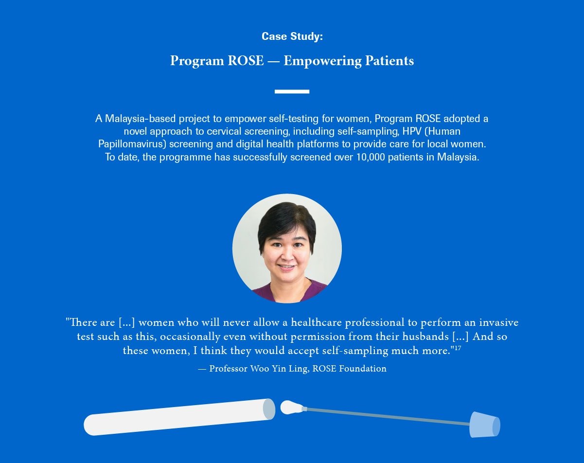 Gender Inequality in Health and Diagnostics: Why Healthcare for Women Lags Behind - Info 5 STATIC - In Focus