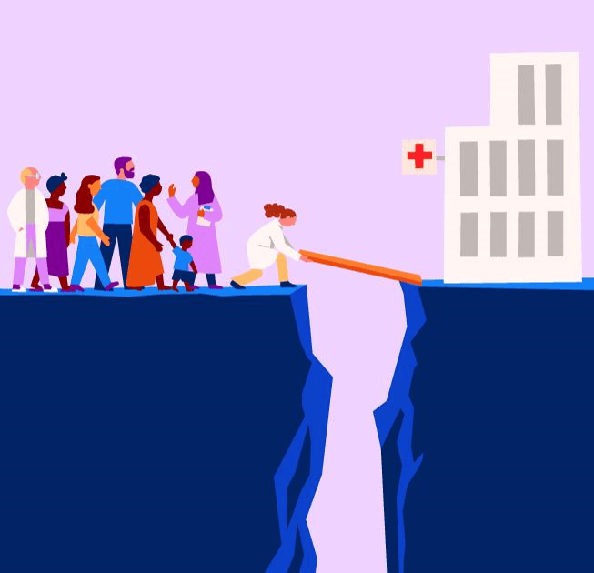 Exploring inequities in women’s health and attitudes towards diagnostics