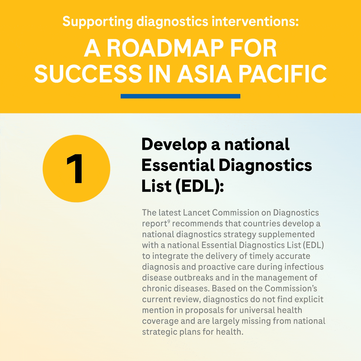 Can health systems in Asia Pacific shift gears to deliver proactive and preventative care? - Roche Diagram Vol 11 POV diagnostics 1 - Our Point of View