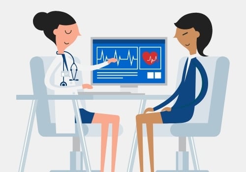 Gender Inequality in Health and Diagnostics: Why Healthcare for Women Lags Behind