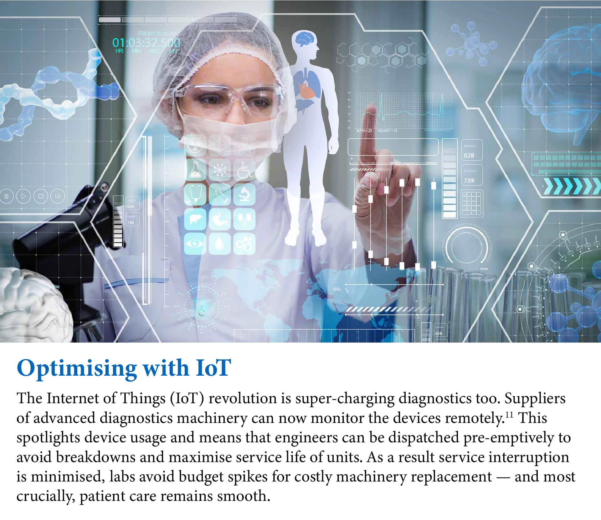 What Diagnostics Has Given the World