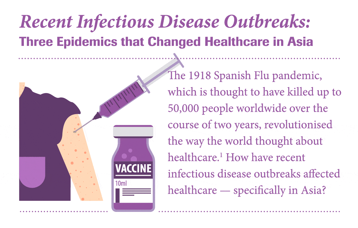 recent infectious disease outbreaks