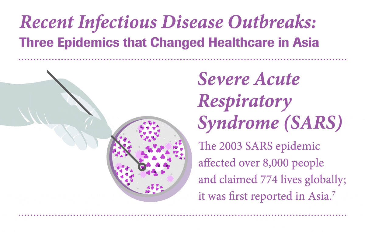recent infectious disease outbreaks 2