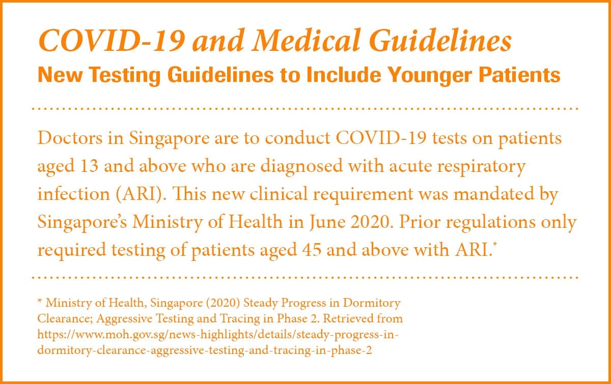 covid-19 and medical guidelines