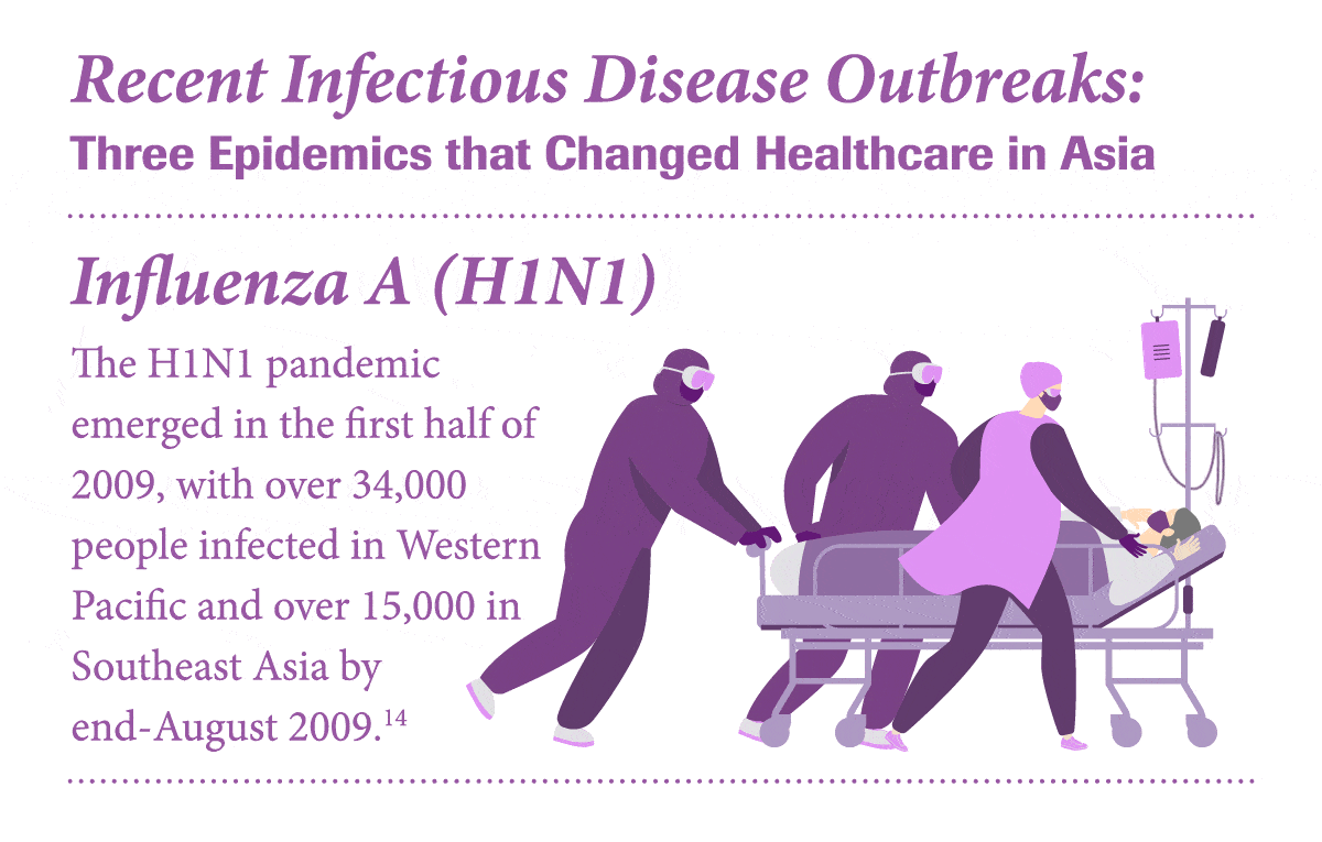 recent infectious disease outbreaks 3