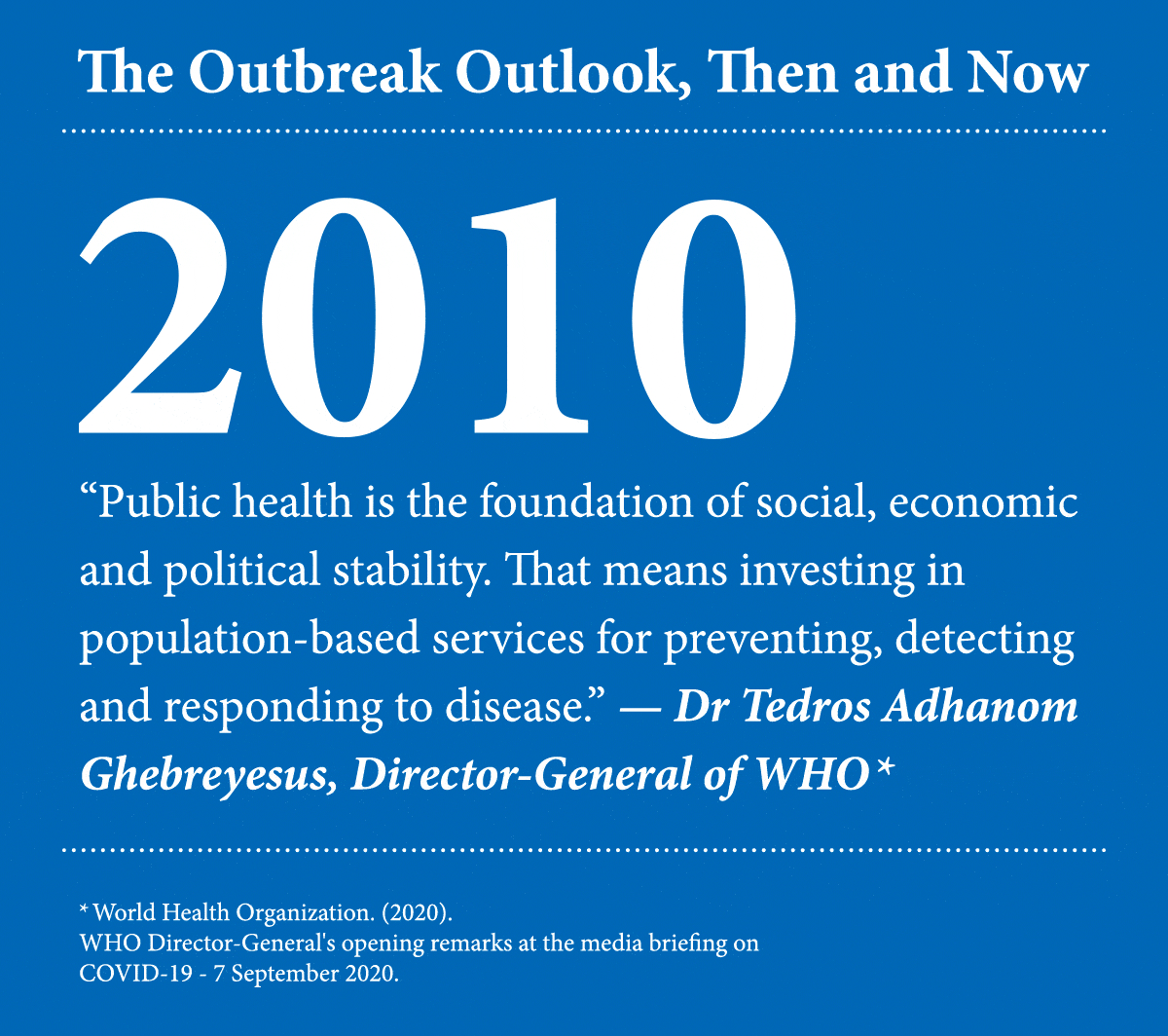 the outbreak outlook 2